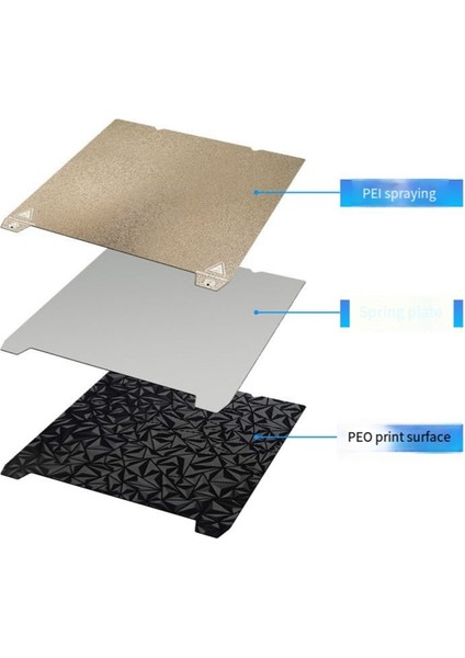 Sıcak Yatak Baskı Paneli 310X315MM Pei Püskürtme + Peo Film Yapı Plakası K1 Max Yazıcı ile Uyumlu (Yurt Dışından)