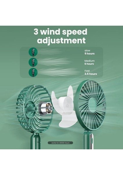 USB Şarj Edilebilir Kişisel Fanlı El Fanı, Seyahat, Işe Gidiş, Piknik Için 3 Hız Ayarlanabilir Taşınabilir (Yurt Dışından)