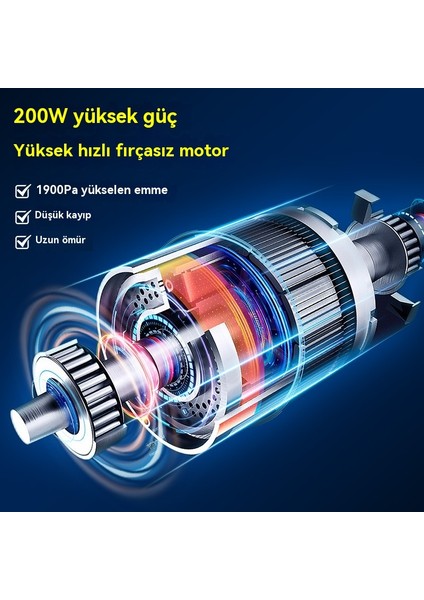 Araba Elektrikli Süpürge El Fırçasız Süpürge Makinesi Araba Kablosuz Toz Toplayıcı (Yurt Dışından)