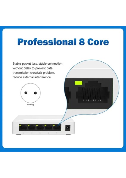 Ağ Anahtarı 5 Bağlantı Noktası 100/1000 Mbps Gigabit Ağ Ethernet Anahtarı Adaptörü Hızlı RJ45 Ethernet Switcher Lan Hub Ab Tak (Yurt Dışından)