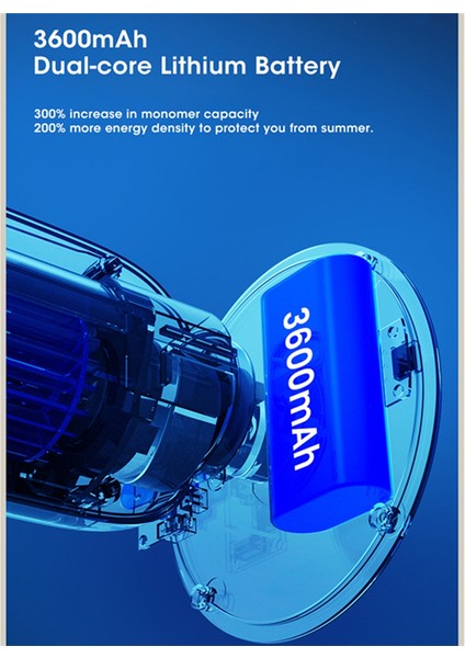 Kule Fan Bladeless Taşınabilir Masaüstü Hava Soğutucu Dikey Aromaterapi Şarj Edilebilir Masa Ev Çalışması Için Soğutma Fanları (Yurt Dışından) indirimleri