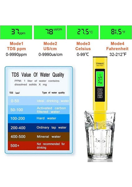 Ph Ölçer Dijital Su Kalitesi Testi Tds Ph Ec Sıcaklık 4'ü 1 Arada, LCD Ekran Kalemi Otomatik Kalibrasyon (Yurt Dışından) modelleri