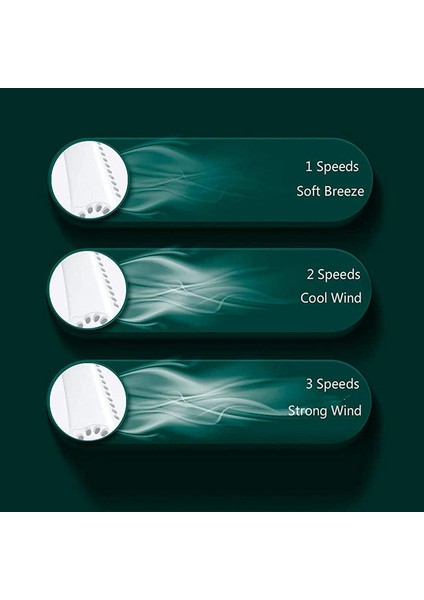 Yapraksız USB Şarj Edilebilir 1800MAH Pil, Asılı Boyun Küçük Fan Elektrikli Fan, Dış Mekan Ofis Seyahati Için Uygun, Pembe (Yurt Dışından) fırsatları