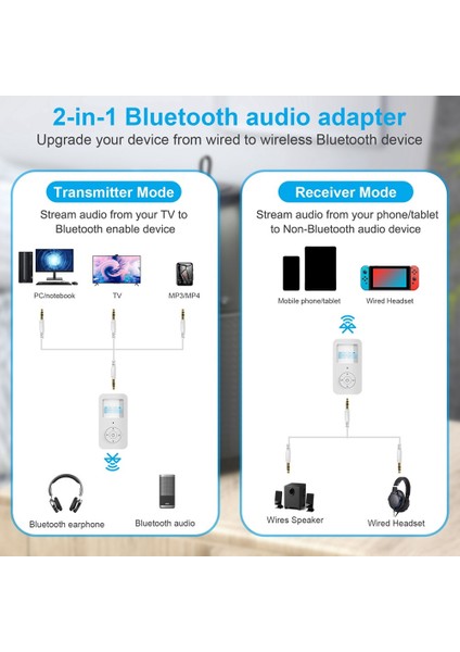 2 In 1 Kablosuz Bluetooth 5.0 Verici Alıcı Tv Pc ile Uyumlu Araba Hoparlör 3.5mm Aux Hifi Müzik Ses Adaptörü (Yurt Dışından)