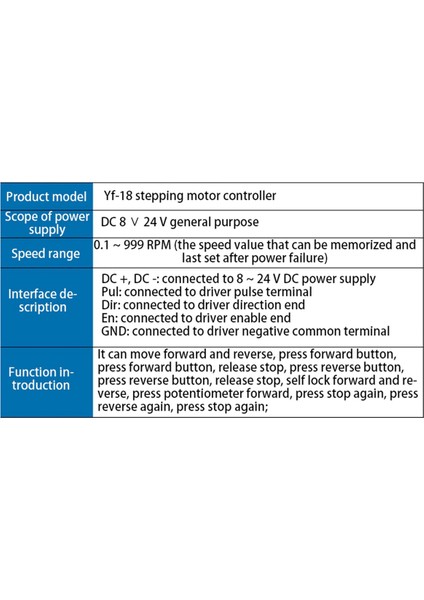 Многоцелевые Наборы,2x Hız Rpm Ekran Step Motor Sürücü Kontrol Kartı Hızı Ayarlanabilir Ters Çevirme (Yurt Dışından) indirimleri