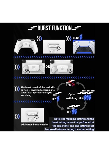 Kumanda Kolu Düğme Kitli Kontrol Cihazıyla Uyumlu Geri Düğmesi Yeniden Tasarlanmış Programlanabilir Yükseliş Yeniden Haritası, BDM010/020/030 B ile Uyumlu (Yurt Dışından)