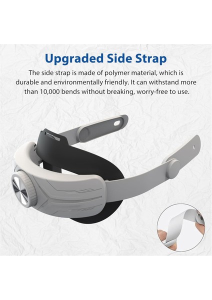 Kafa Bandı Aksesuarları Quest 3 ile Uyumlu Gelişmiş Uyumlu Ayarlanabilir Ayarlanabilir Yedek Elit Kayış ile Uyumlu (Yurt Dışından) fiyatları