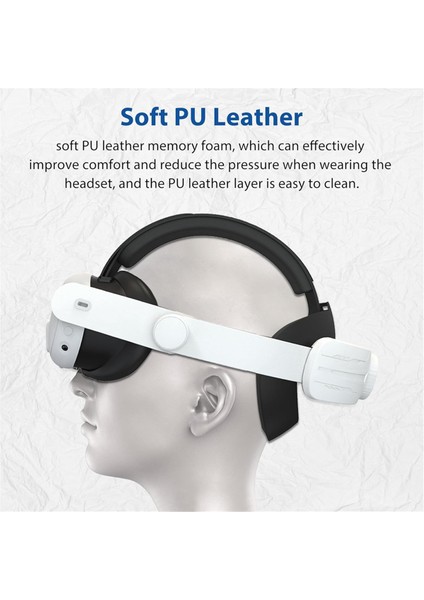 Kafa Bandı Aksesuarları Quest 3 ile Uyumlu Gelişmiş Uyumlu Ayarlanabilir Ayarlanabilir Yedek Elit Kayış ile Uyumlu (Yurt Dışından) modelleri