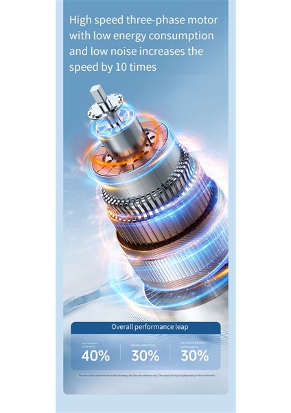 Mini Şiddetli Turbo Fan El Yüksek Hızlı USB Şarj Açık Taşınabilir 100 Ayarlanabilir Küçük Fan, B (Yurt Dışından)