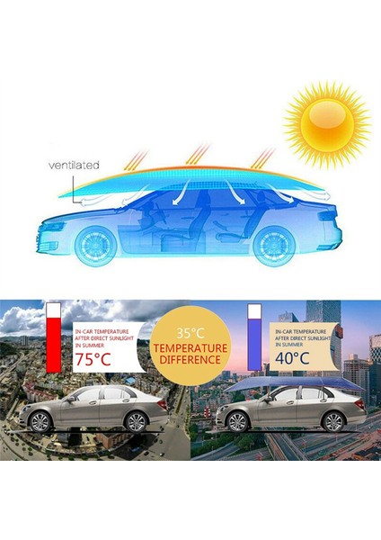 Gri Araba Güneş Gölge Araç Ön Camı Güneş Araba Şemsiyesi Güneş Gölge Kapak Açık Otomobil Araç Çadırı Anti-Uv Güneş (Yurt Dışından)