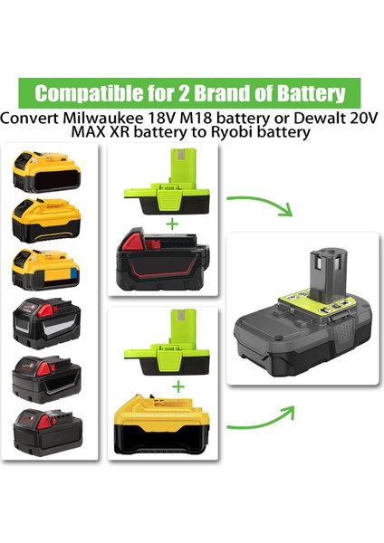 Milwaukee Için Dewalt 20V Için DM18RL Dönüştürücü Adaptör 18V M18 Llityum Ryobi Elektrikli El Aletleri Için Dönüştürme (Yurt Dışından)