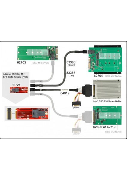 M.2 Pcie 4.0 Gen4 X4 - SFF-8643 Adaptör Kartı, Nvme Bellek Egu2 SSD ile Uyumlu, Hız 7000 MB / S'den Fazla Olabilir (Yurt Dışından)