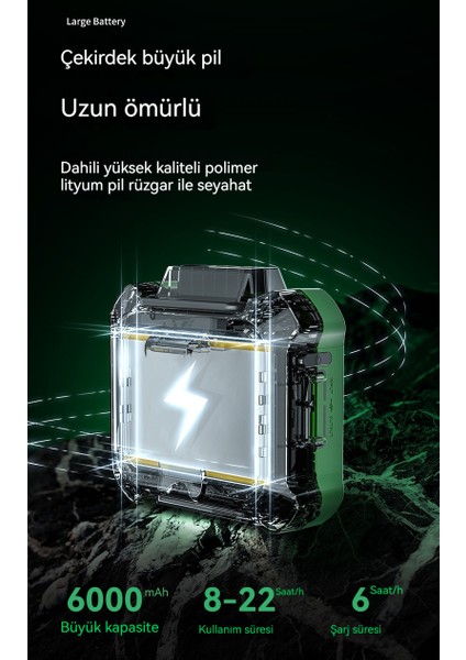 Yeni Ev Asılı Bel Fanı Açık Kamp Fanı Bel Asılı Elektrik Fanı (Yurt Dışından) indirimleri