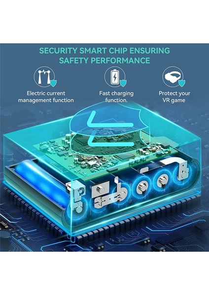 Hızlı Şarj Istasyonuyla Uyumlu Vr Şarj Istasyonu ve Usb-C Kablolu Şarj Bağlantı Noktası Göstergesi ile Vr Aksesuarları (Yurt Dışından) modelleri
