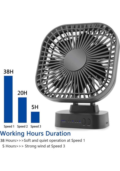 Masaüstü Mini Şarj Edilebilir USB Fan Zamanlayıcı ile Katlanabilir 3 Hız 7 Yaprak Taşınabilir Sessiz Ofis Açık Kamp Için (Yurt Dışından)