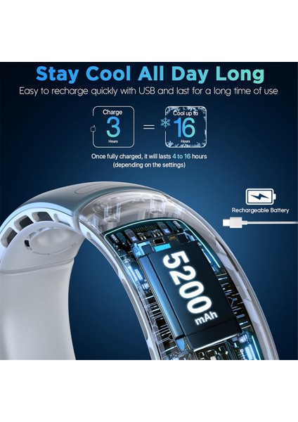 Boyun Fanı, Eller Serbest Kanatsız Fanlar Taşınabilir Şarj Edilebilir, Seyahat Için 360° Soğutma, Dış Mekan Mavi (Yurt Dışından) fırsatları