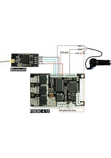 2.4g Kablosuz Bluetooth Modülü V6 ve Alet Elektrikli Kaykay ile Uyumlu (Yurt Dışından)