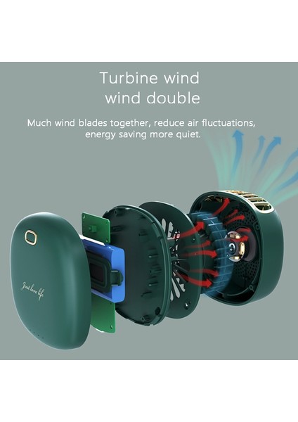 Taşınabilir Asılı Fan Şarj Edilebilir Soğutma Kolye Bladeless Öğrenci Mini USB El Masaüstü Hava Soğutucu Yeşil (Yurt Dışından) indirimleri