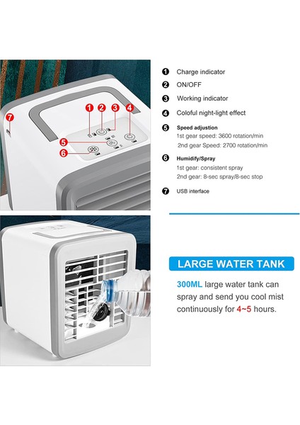 Taşınabilir Klima Fanı Soğutucu Kişisel Evaporatif Şarj Edilebilir Saplı (Yurt Dışından) modelleri