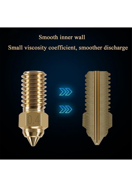 Neptune 4 Serisi Için 15 Adet Nozullar Kiti, 3D Yazıcı Parçaları Sertleştirilmiş/paslanmaz Çelik/pirinç 0.4mm Nozullar Kiti (Yurt Dışından) fırsatları