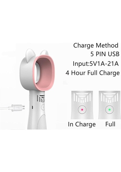 Yapraksız Fan Taşınabilir El Mini Küçük Kişisel USB Ev Ofis Seyahati Için Şarj Edilebilir Iç Mekan, Siyah (Yurt Dışından)