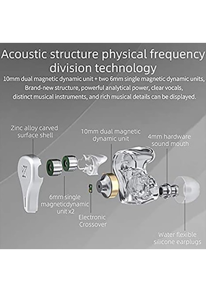 Dq6 3dd Hifi Kulak Içi Kulaklıklar Yüksek Kaliteli Spor Gürültü Önleyici Kulaklık Canlı Oyun Müzik Kulaklık Yok Mikrofon-D (Yurt Dışından) fırsatları