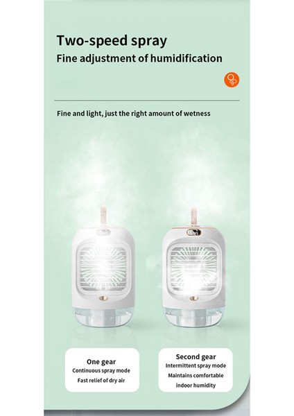 Taşınabilir Klima Elektrikli Fan USB Su Sisi Silen Masaüstü Nemlendirici Soğutucu LED Işık ile (Yurt Dışından) fırsatları