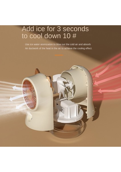 Masa Sisleme Fanı, Kişisel Soğutma Bay Fan, Ofis, Ev ve Kamp Için USB Şarj Edilebilir Su Sisi Pembe (Yurt Dışından) modelleri