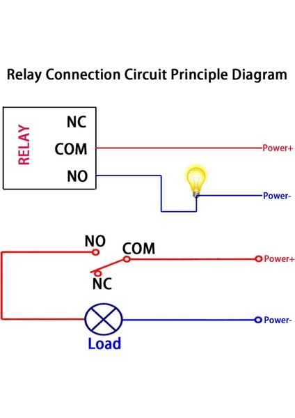 Raspberry Pi Için Optocoupler Düşük Seviye Tetikleme Genişletme Kartı ile 16 Kanal 12V Röle Modülü (Yurt Dışından)