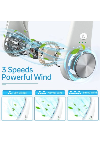 Kişisel Boyun Fanı, Taşınabilir Mini Soğutucu Fan Eller Serbest Bıçaksız 3 Hızlı Pille Çalışan Seyahat Için Giyilebilir (Yurt Dışından) indirimleri