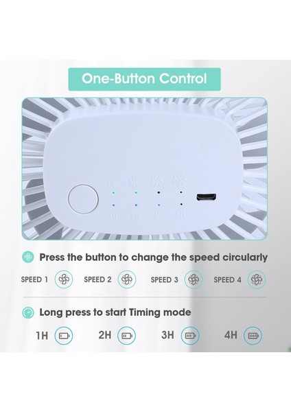 USB Taşınabilir Klipsli Bebek Arabası Fanları, 4 Hızlı Sessiz Mini Masa Fanı 360 ° Döndürülebilir Şarj Edilebilir (Yurt Dışından)