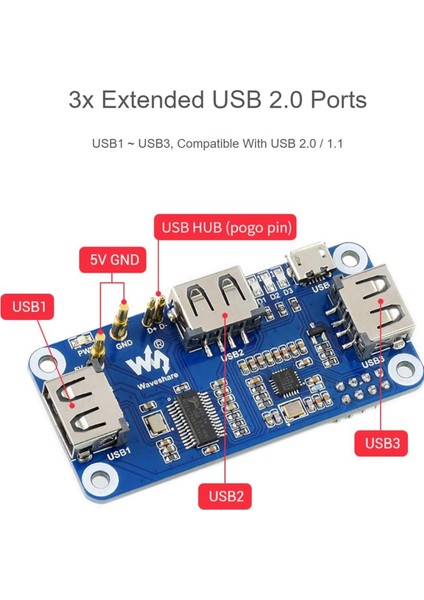 Sıfır/sıfır W/2 W/sıfır Wh/2 Wh ile Uyumlu Kutu Abx Kasalı Poe Ethernet USB Hub Hat (Yurt Dışından)