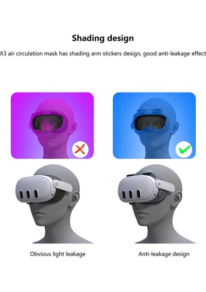 3 Yüz Pedi X3 ile Uyumlu Hava Isı Dağıtımı Nefes Alabilir Havalandırma Yüz Koruması Quest 3 ile Uyumlu (Yurt Dışından) fiyatları