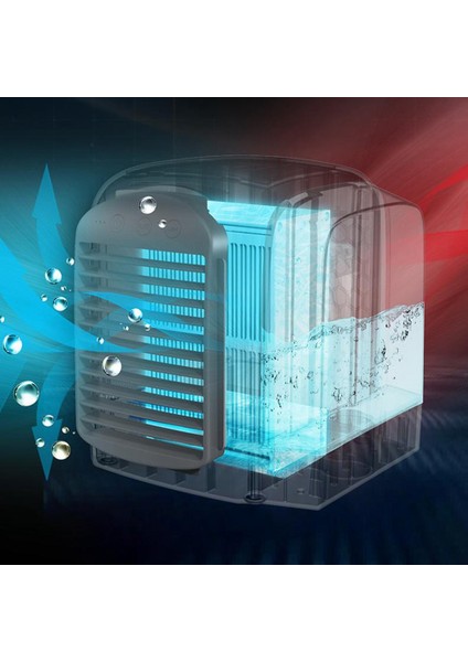 Taşınabilir Klima Fanı, Saplı Soğutucu Süper Sessiz Masa Fanı, Ev Için Buğulanma 3 Hız, Pembe (Yurt Dışından) indirimleri