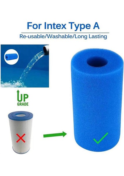 4 Adet Filtre Süngeri Sünger Intex Tip A Yeniden Kullanılabilir Yıkanabilir Yüzme Havuzu Akvaryum Filtresi Aksesuarları (Yurt Dışından)