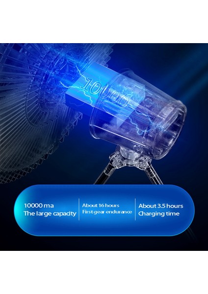 Taşınabilir Fan Şarj Edilebilir Akülü Açık Kamp Ev Çadır Seyahat Gri Için Işık ve Kanca ile (Yurt Dışından) indirimleri