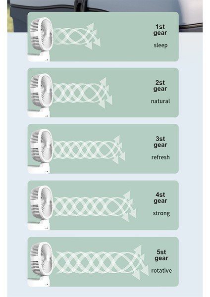 Açık Kamp Fanı Güneş Kablosuz Taşınabilir Masaüstü Elektrikli Uzaktan Kumanda ile 3 Hız Ventilador (Yurt Dışından) modelleri