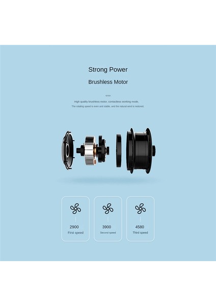 USB Mini Fan Şarj Edilebilir Taşınabilir El Tembel Geçici Seyahat Alışveriş Soğutma Ev Araba Hava Soğutucu-Beyaz (Yurt Dışından) fırsatları