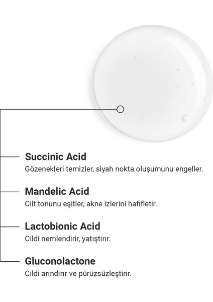 Akne Karşıtı Pürüzsüzleştirici Yüz Serumu