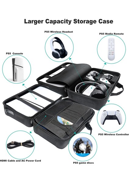 Sert Eva Taşıma Çantası Seyahat Denetleyicisi Saklama Çantası Darbeye Dayanıklı Koruyucu Kılıf Omuz Askılı Slim ile Uyumlu (Yurt Dışından) indirimleri