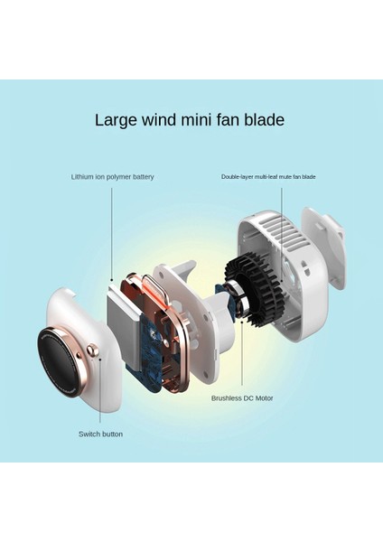 Kamera Şekli Asılı Boyun Fanı Taşınabilir Mini USB Şarj Edilebilir Dilsiz Yaz Küçük Hava Soğutucu Pembe (Yurt Dışından)