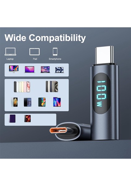 2 Adet USB C Adaptörü LED Ekran Pd 100W Erkek Kadın Hızlı Güç Ölçer Test Cihazı, Usb-C Şarj Cihazı Monitör Genişletici Adaptör (Yurt Dışından)