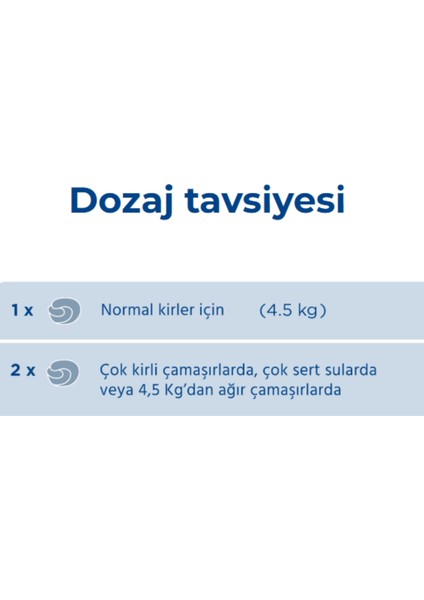 Dalli Etkili Leke Çıkarma Özellikli Tablet Çamaşır Deterjanı 3'ü Bir Arada (12 Yıkama) 2'li Set