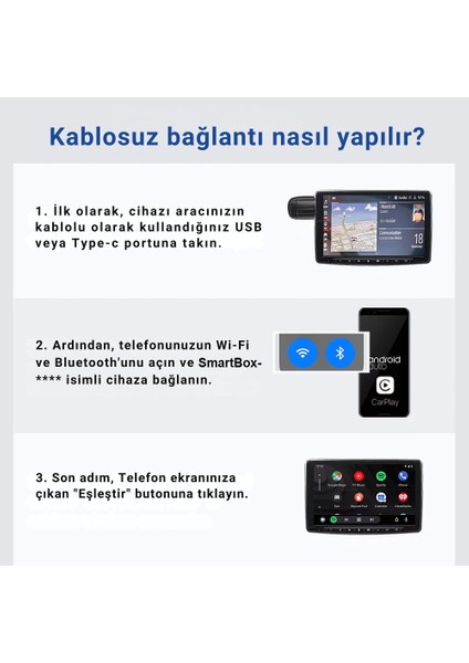 Araç Içi 2in1 Android ve Apple Cihazlar Için Kablosuz Android Auto ve Carplay Adaptörü (EMT-006)