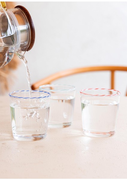 Borosilikat Su Bardağı Mavi 320 ml BRD0131 modelleri