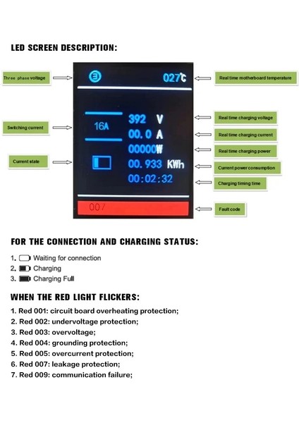 22 Kw Taşınabilir 5mt Tip2 Kablo+Wifi+Bluetooth+Mobil Uygulama