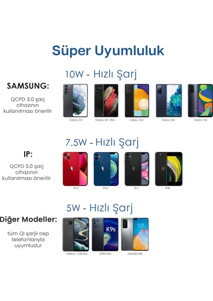 GAR157 Kablosuz Hızlı Şarj Cihazı 15W - Airpods ve Apple iPhone Uyumluluğu, Qi Teknolojisi, Hızlı Şarj Modları - Siyah indirimleri