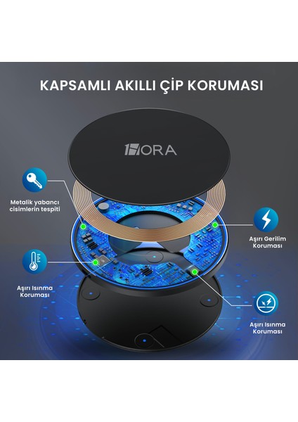 GAR151 Kablosuz Hızlı Şarj Cihazı 15W - Airpods ve Apple iPhone Uyumluluğu, Qi Teknolojisi, Hızlı Şarj Modları - Siyah