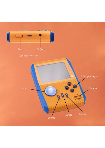 S1 Çocuk Mini El Tipi Retro Oyun Konsolu 500 Klasik Oyun, Taşınabilir El Tip 3 Inç Ekranlı