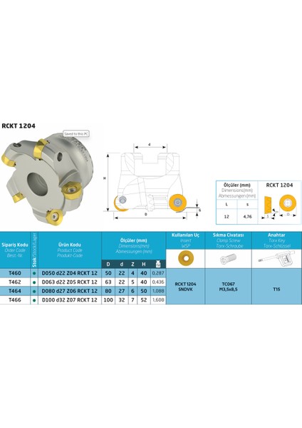 100 mm Çap Yüz Değirmeni D100 D32 Z07 RCKT1204